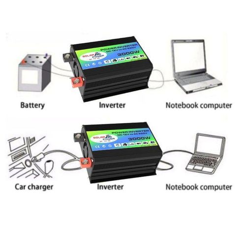 Peaks 3000W Modified Sine Wave Power Inverter – 12V DC to 220V AC with Dual USB Ports Variant
